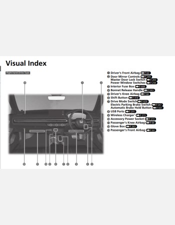 honda civic 2023 owners manual